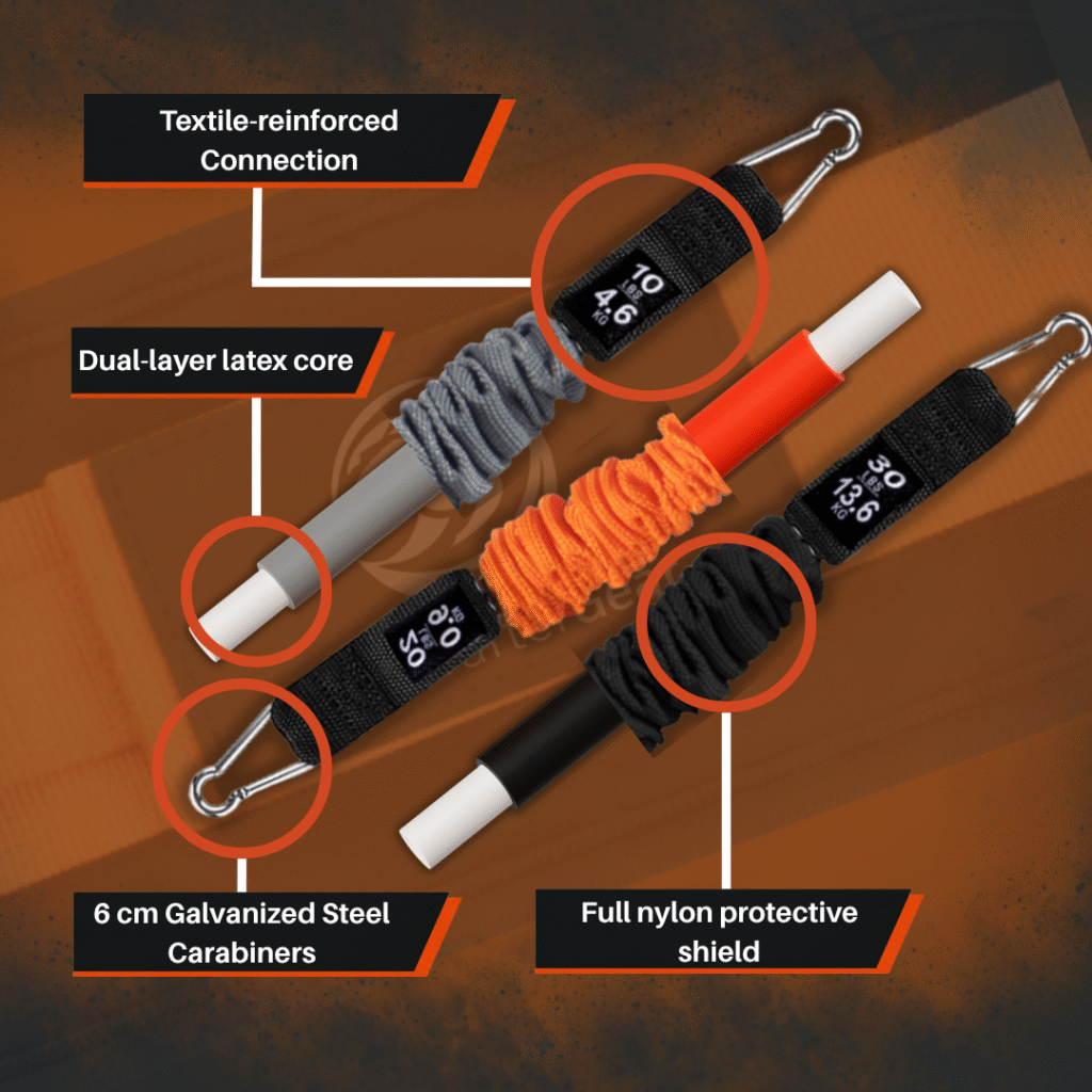 Ankle resistance bands with cuffs complete kit for legs and glutes